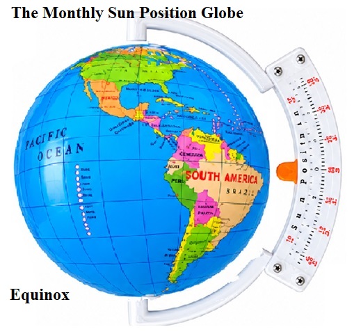 Monthly Sun Position Globe with Meridian Arch and Pointer